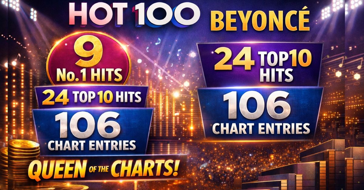 Beyoncé on the Billboard Hot 100 A Chart Legacy Built on Hits, Reinvention, and Staying Power