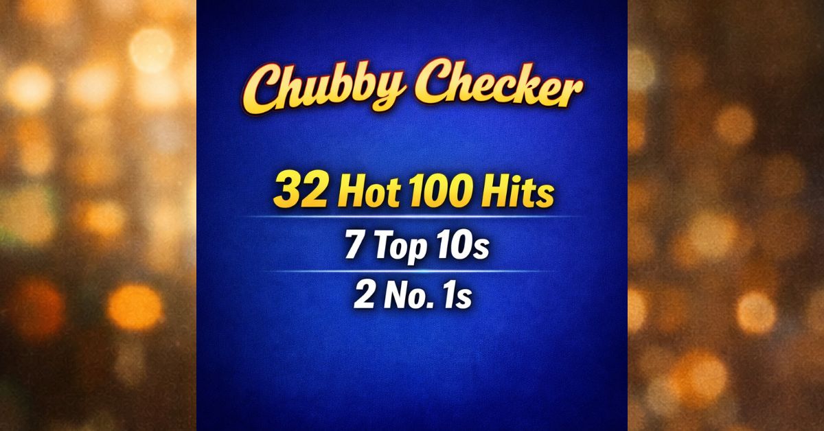 Chubby Checker on the Billboard Hot 100 The Chart Story of a Dance Craze Pioneer