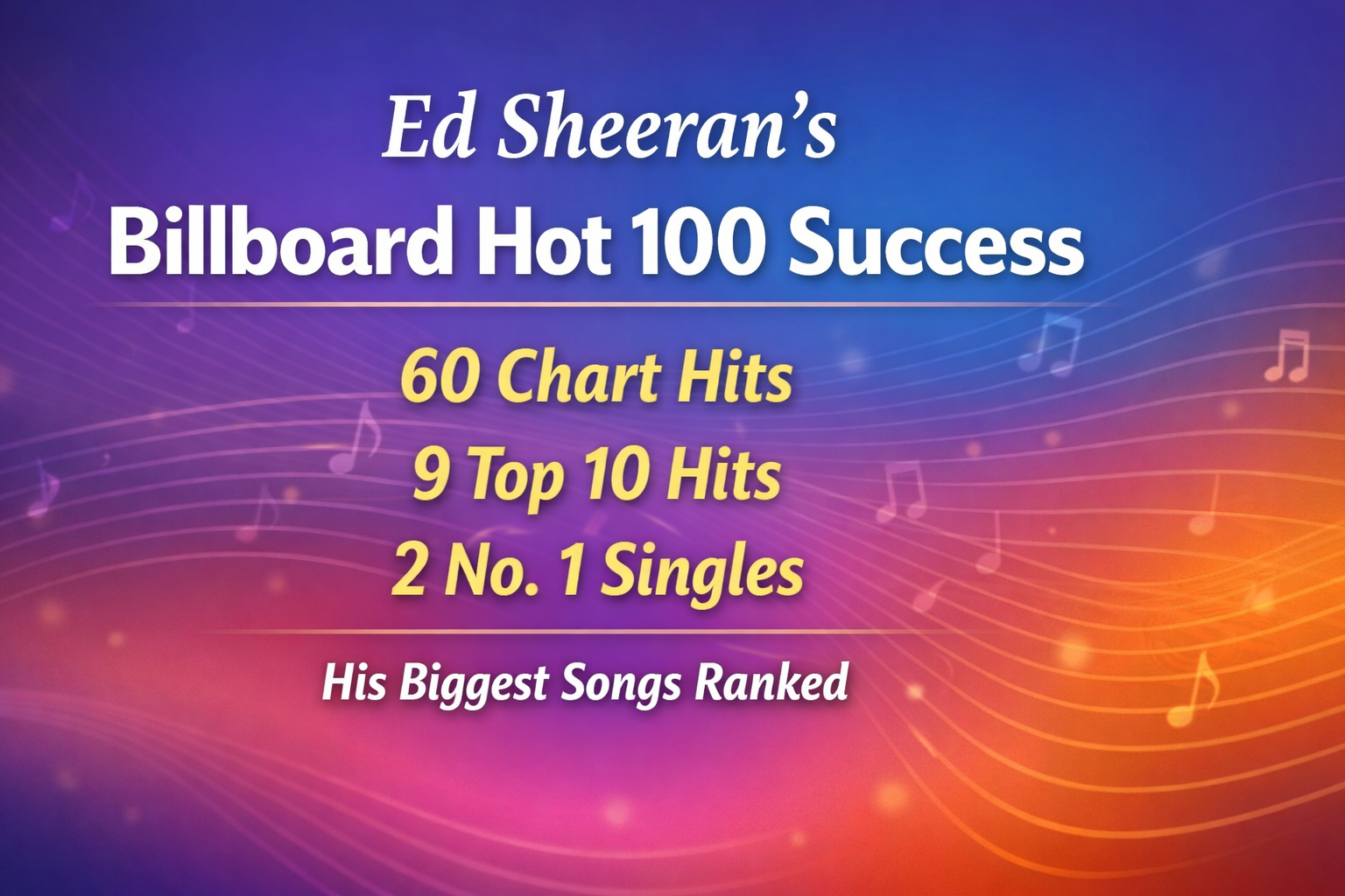Ed Sheeran on the Billboard Hot 100 A Chart Legacy Built on Longevity, Versatility, and Pop Precision