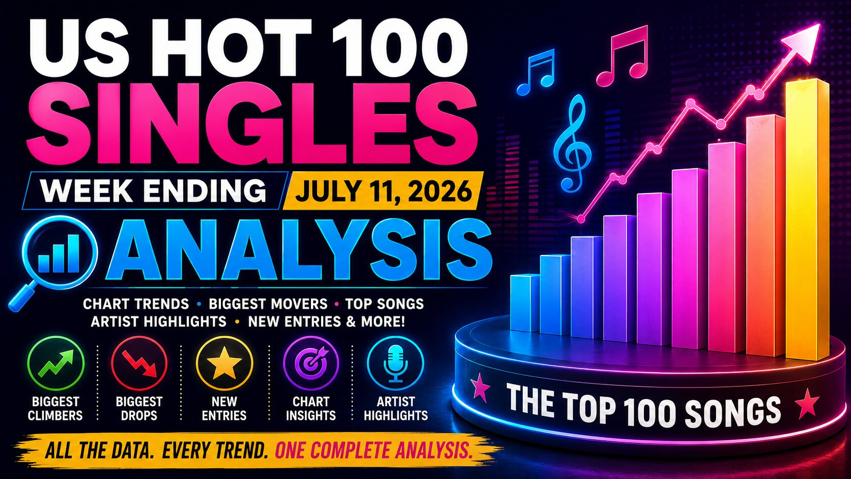 US Hot 100 Singles – Week Ending July 11, 2026 Full Top 100 Chart & Weekly Analysis